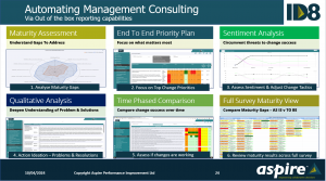 Aspire ID8 - Automating Management Consulting