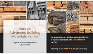 Europe Advanced Building Materials Market 