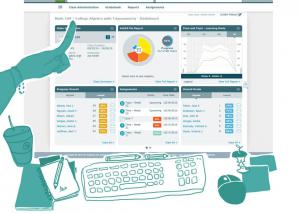 Adaptive Learning Software Market