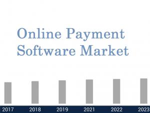 Bill.com, PaySimple Pro, PDCflow, EBizCharge, Tipalti, Worldpay, Recurly, Cayan, MoonClerk, Secure Instant Payments