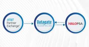 How Datagate, HaloPSA, and AT&T work together to streamline billing for Service Providers