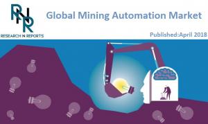 Global Mining Automation Market