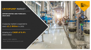 Cryopump Market Statistics
