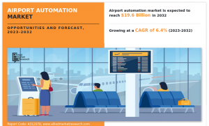 Airport Automation Market to Surpass .6 Billion by 2032, Exhibiting a 6.4% CAGR Growth from 2023-2032