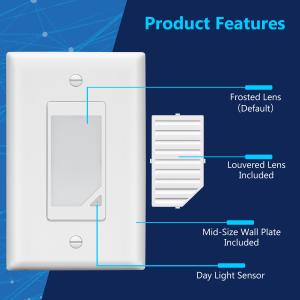 This image showcases the product features of the full-face guide light.