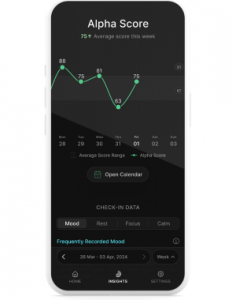 screenshot of alphabeats score, which is composite of user engagement and ability to reach and sustain alpha levels