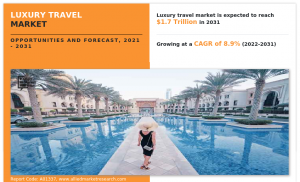 Luxury Travel Trends analysis
