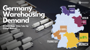 Germany Warehousing Market