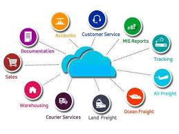 Freight Forwarding Management System Software Market