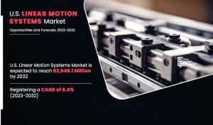 U.S. Linear Motion System Market