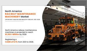 North America Railway Maintenance Machinery Market