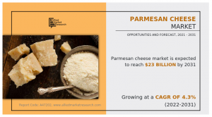 parmesan cheese market