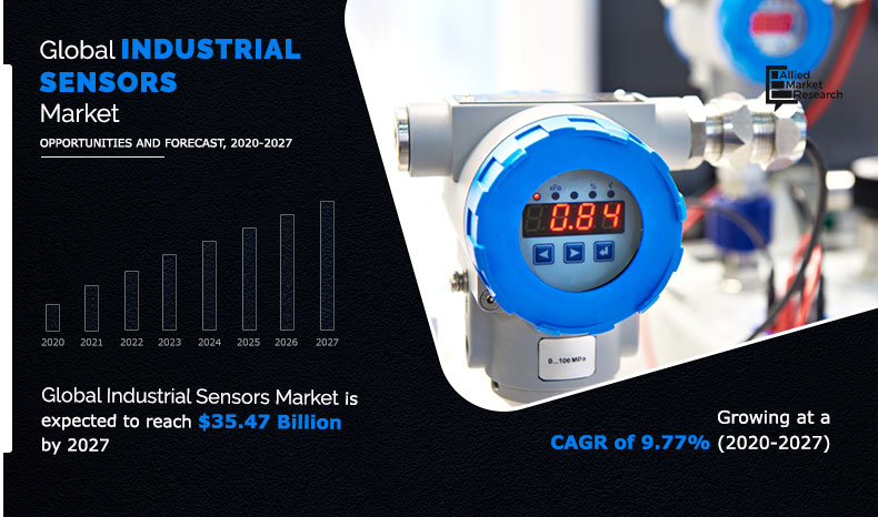 Industrial Sensors Industry
