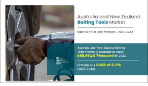 Australia and New Zealand Bolting Tools Market