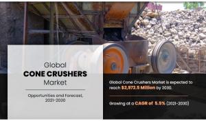 Cone Crushers Market 678765689