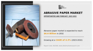 Abrasive Paper Markets