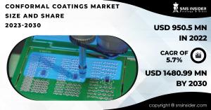 Conformal Coatings Market