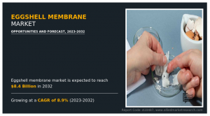 Eggshell Membrane Market size, share,growth