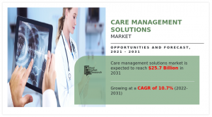 The Future of Healthcare: Exploring the Growth of the Care Management ...