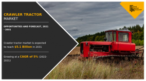 Crawler Tractor Market