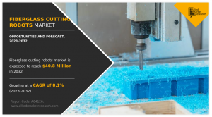 Fiberglass Cutting Robots Market Research