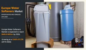 Europe Water Softeners Markets