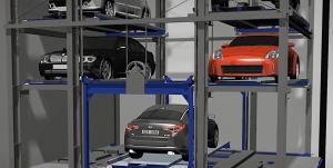 Automated Parking Systems Market