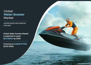 Water Scooter 