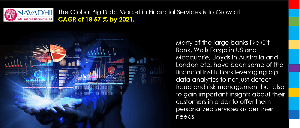 Big Data in Global Financial Services Market