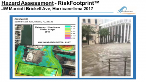 hurricane storm surge on a city street in Miami