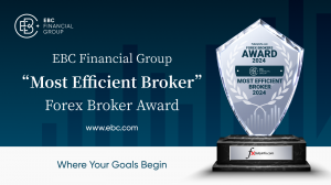 "Most Efficient Broker 2024" trophy that was awarded to EBC Financial Group