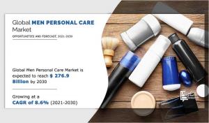 Men Personal Care Market Set to Achieve a Valuation of US$ 276.9 billion, Riding on 8.6% CAGR by 2030