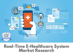 Real-Time E-Healthcare System Market