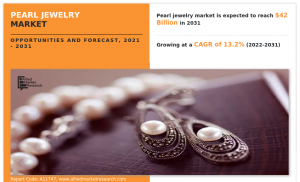 Pearl Jewelry Market Demand Will Reach a Value of US$ 42 Billion by the Year 2031, At a CAGR of 13.2%