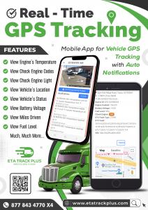 Real Time GPS Tracking