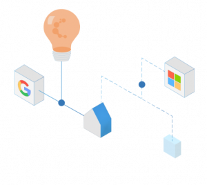 Cloudiway Migration Platform