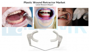 Plastic Wound Retractor Market