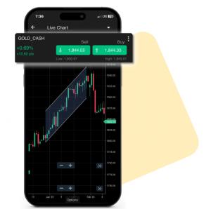 Century Trader App