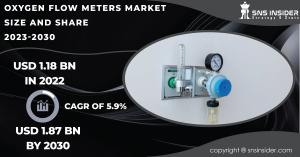 oxygen flow meters market