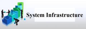 System infrastructure market