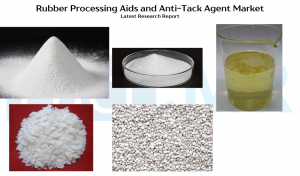 Rubber Processing Aids and Anti-Tack Agent Market