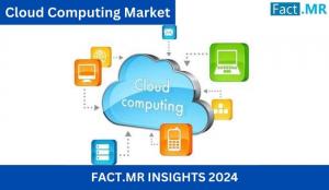 Cloud Computing Market