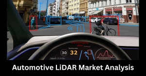 Automotive LiDAR Market Analysis