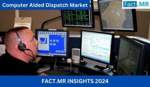 Computer Aided Dispatch (CAD) Market