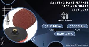 Sanding Pads