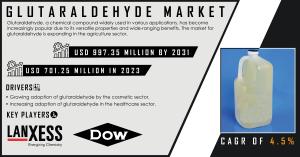 Glutaraldehyde Market