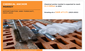 Chemical Anchor Markets Size