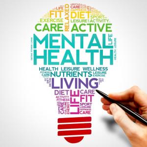 Mental Health Market