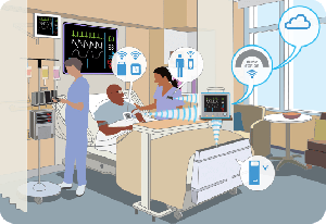 Hospital based Medical Device Connectivity Market