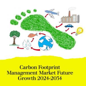 Carbon Footprint Management Market